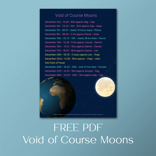 FREE PDF Download - Void of Course Moon Information - December 2024